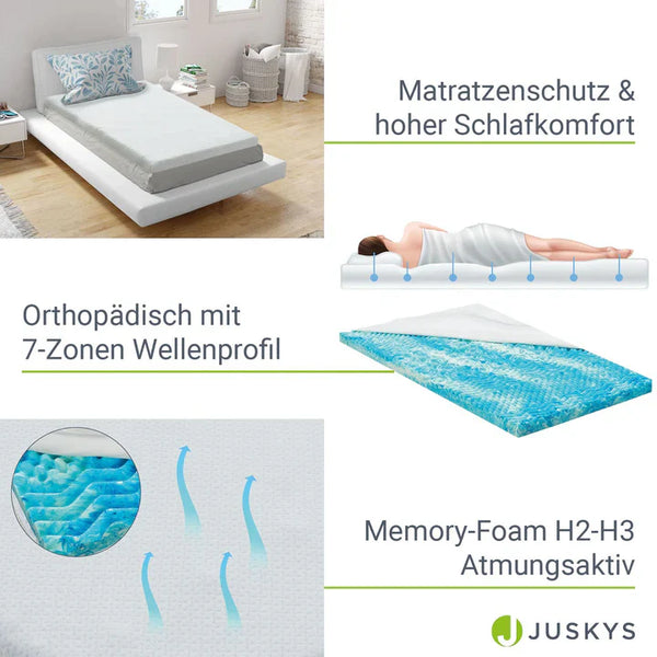 Topper 90x200 cm Memoryschaum, H2 - H3