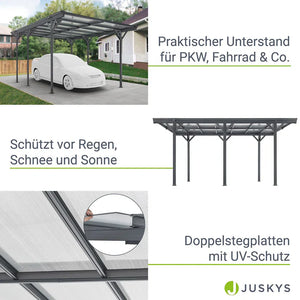 Carport mit Flachdach 5 x 3 m in Dunkelgrau