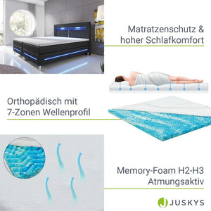 Topper 160x200 cm Memoryschaum, H2 - H3