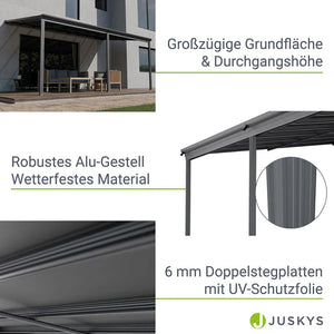 Terrassenüberdachung Terrassendach Borneo 5,5x3 m Grau