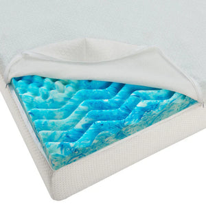 Topper 180x200 cm Memoryschaum, H2 - H3