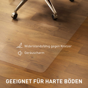 Bodenschutzmatte rutschfest für Boden 100x150cm transparent