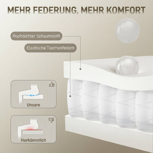 Bürostuhl ergonomisch höhenverstellbar mit Kopfstütze grau weiss
