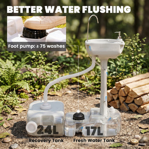Camping Waschbecken mobil mit Wassertank und Auffangbehälter
