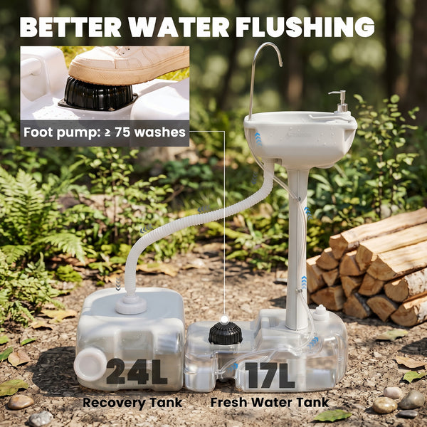 Camping Waschbecken mobil mit Wassertank und Auffangbehälter