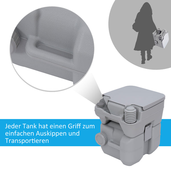 Campingtoilette Chemietoilette mobil für Wohnmobil und Reise