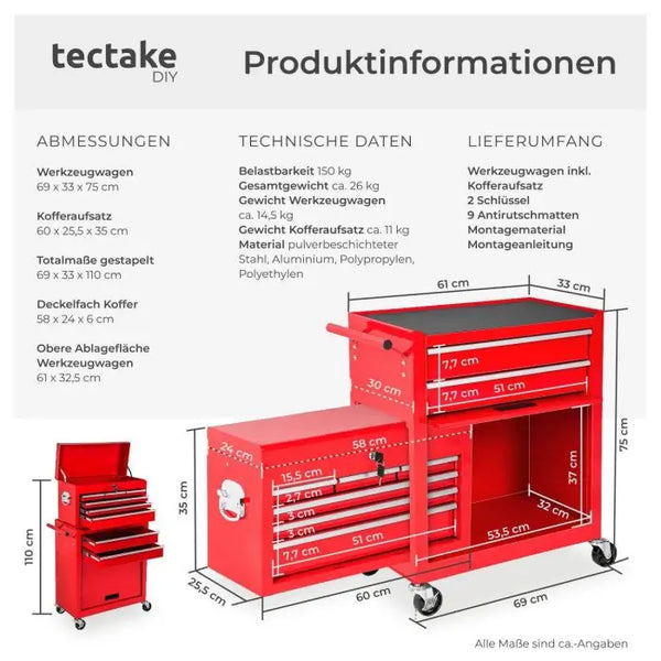 Werkzeugwagen
