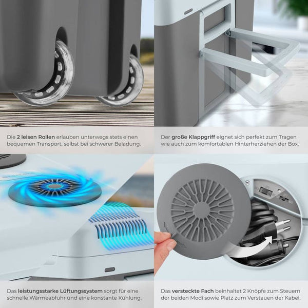 Electric cooling and warming box