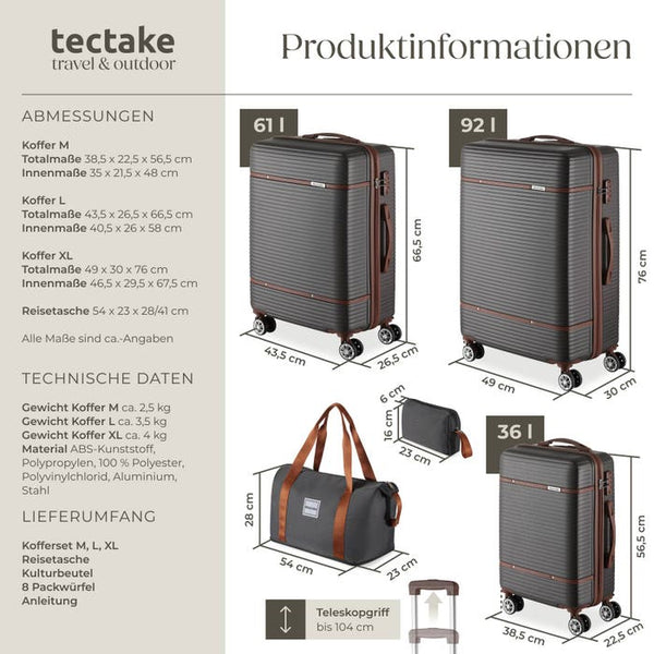 Reisekofferset Madison anthrazit
