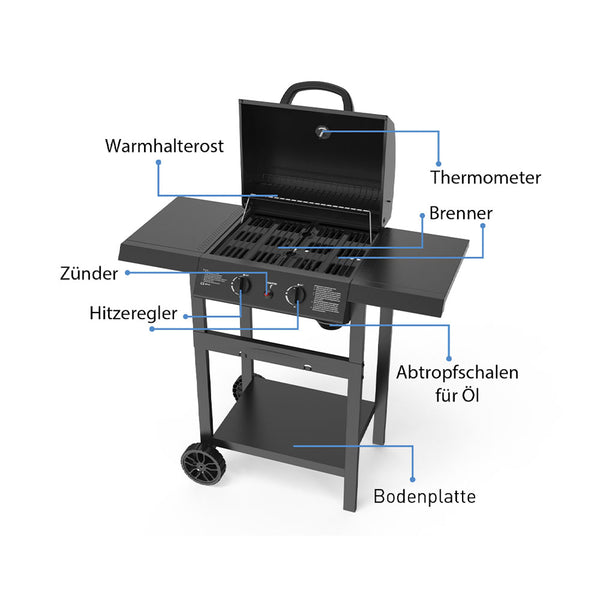 Gasgrill EasyFire 2 Brenner