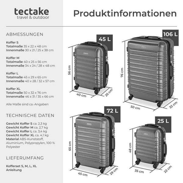 Hartschalenkofferset 4-tlg. Grau
