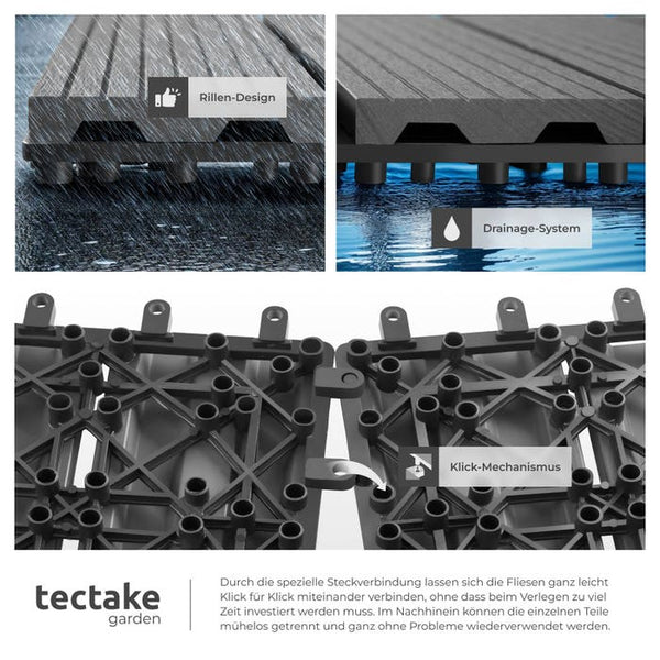 Terrassenfliesen Tegulas grau 22er Set