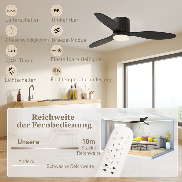 Deckenventilator mit Lampe Fernbedienung und dimmbar schwarz