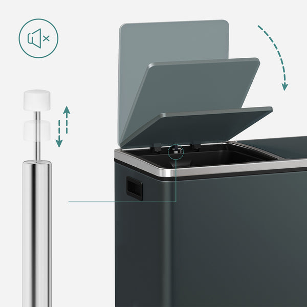 Doppel-Mülleimer Abfalleimer Absenkautomatik 60L Metall Rauchgrau