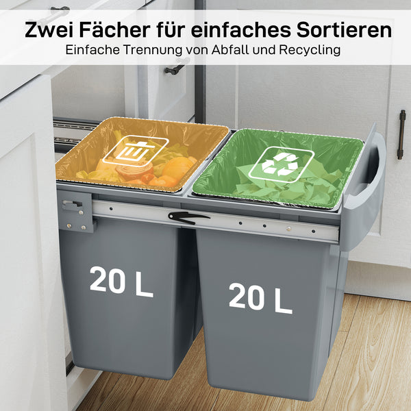 Doppel Mülleimer ausziehbar für Küchenschrank Küche 2x20L