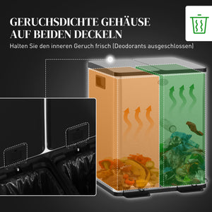 Doppelmülleimer mit Pedal für Küche 2x20L Edelstahl