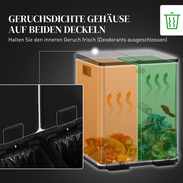 Doppelmülleimer mit Pedal für Küche 2x20L Edelstahl
