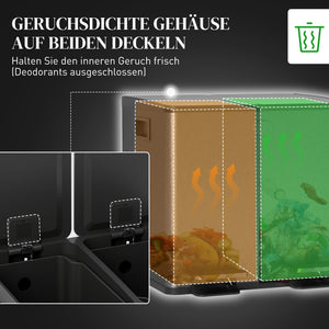 Doppelmülleimer mit Pedal 30L Edelstahl schwarz