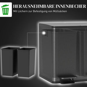 Doppelmülleimer mit Pedal 30L Edelstahl schwarz