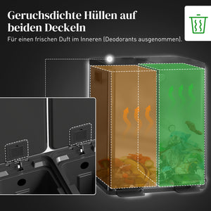 Doppelmülleimer mit Pedal 40L Edelstahl Kunststoff schwarz