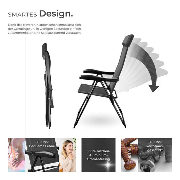 Camping chair Müritz, set of 2