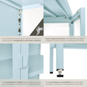 Metallvitrine Baker mit Glastüren grau/blau
