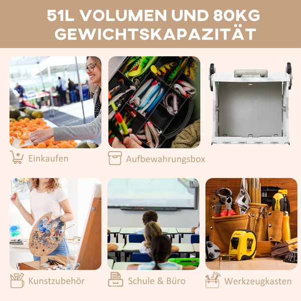 Einkaufstrolley klappbar bis 80kg Teleskopgriff Weiss