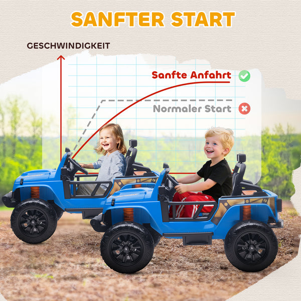 Elektroauto für Kinder 12V mit Fernbedienung und Musik 3-8 Jahre