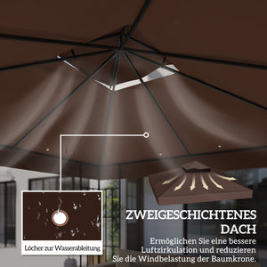 Ersatzdach Pavillon Sonnenschutz wasserabweisend 3x3m braun