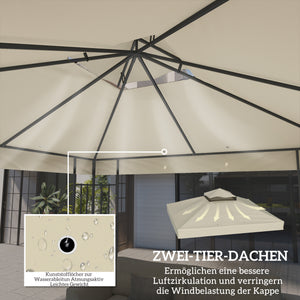 Ersatzdach Pavillon Sonnenschutz wetterfest 3x3m cremeweiss
