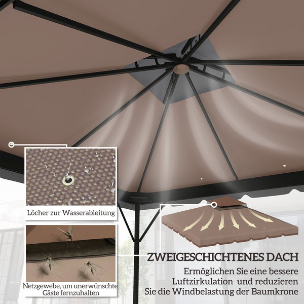 Ersatzdach Pavillon wasserabweisend mit Doppeldach 3x3m khaki