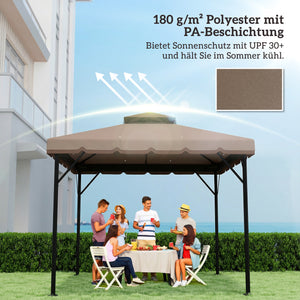 Ersatzdach Pavillon wasserabweisend mit Doppeldach 3x3m khaki
