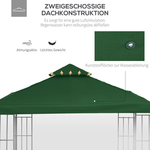 Ersatzdach Pavillon 3x3m wasserabweisend Kohlegrau