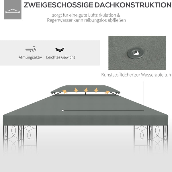 Ersatzdach für Pavillon 3x4m Polyester Dunkelgrau