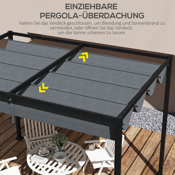 Ersatzdach Pergola 3x25 m mit UV-Schutz Dunkelgrau