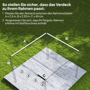 Ersatzdach für Pergola wetterfest einziehbar regenfest 3x3m