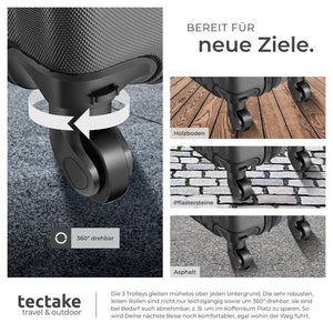 Reisekofferset Hartschale, schwarz