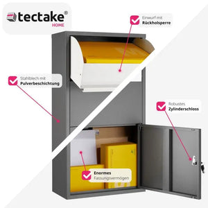 Paketbox Fortress