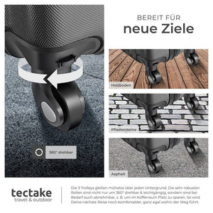 Hartschalenkoffer und Beauty-Case Set 4-tlg. Schwarz
