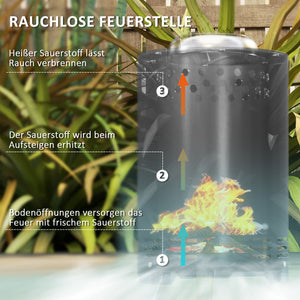 Feuerschale rauchfrei für Garten Ø16x25cm Edelstahl
