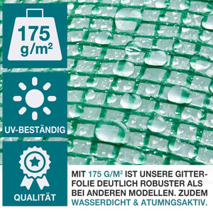 Foliengewächshaus 300x200x400cm stabil & wetterfest