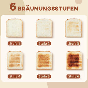 Frühstücksset Wasserkocher und Toaster mit 6 Stufen grau