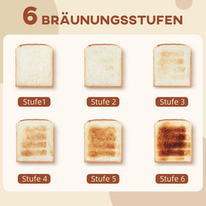 Frühstücksset Wasserkocher und Toaster 1,7L Edelstahl schwarz