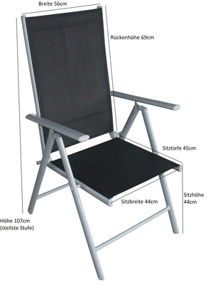 Garnitur Sitzgruppe AMALFI 5-teilig, Aluminium + Kunstgewebe schwarz