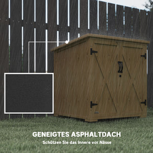 Garten Aufbewahrungsbox Kissenbox wetterfest für draussen