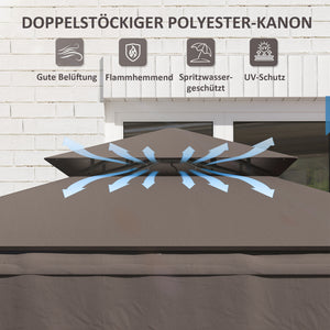 Grillpavillon wasserabweisend flammhemmend mit Doppeldach