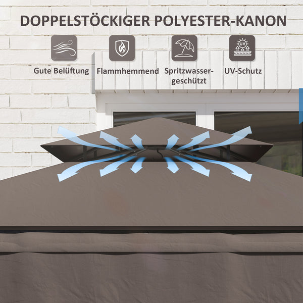 Grillpavillon wasserabweisend flammhemmend mit Doppeldach
