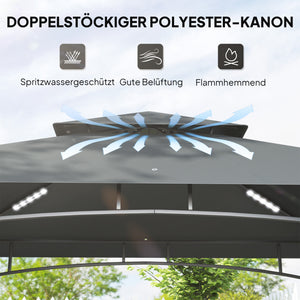 Grillpavillon wasserabweisend flammhemmend mit LED für Garten