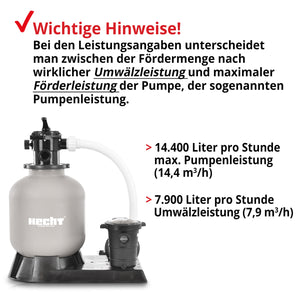 HECHT Sandfilteranlage 302016 14.400 Litern pro Stunde