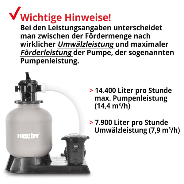 HECHT Sandfilteranlage 302016 14.400 Litern pro Stunde
